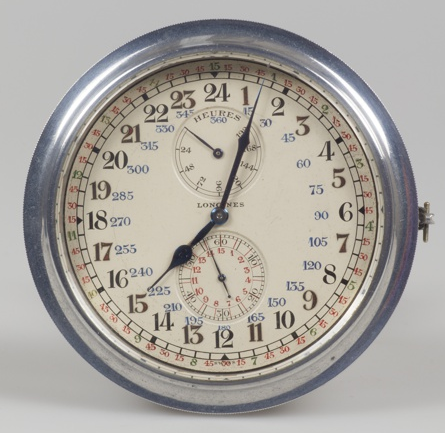 Lindbergh, John Heinmuller, Weems, special flight calculator, Hour angle prototype, first hour-angle Longines, Wittnauer, Unit of arc calibrations